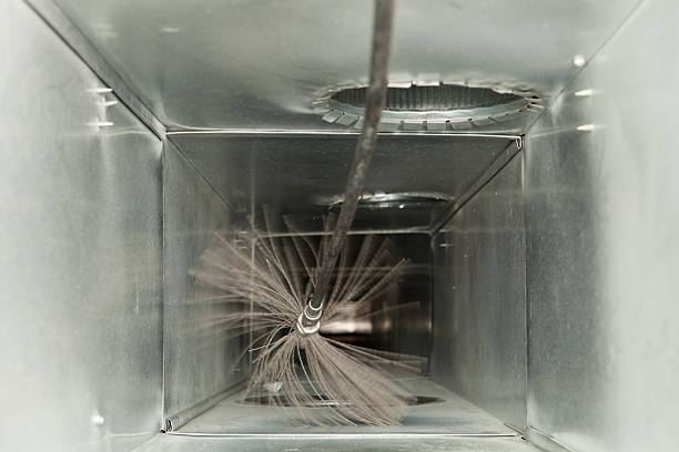 Best Professional Duct Cleaning Services  in Shell Rock, IA